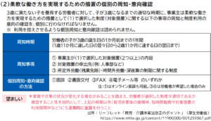 育児・介護休業法ポイント１０－２